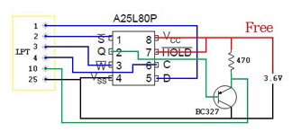 Device Programmer